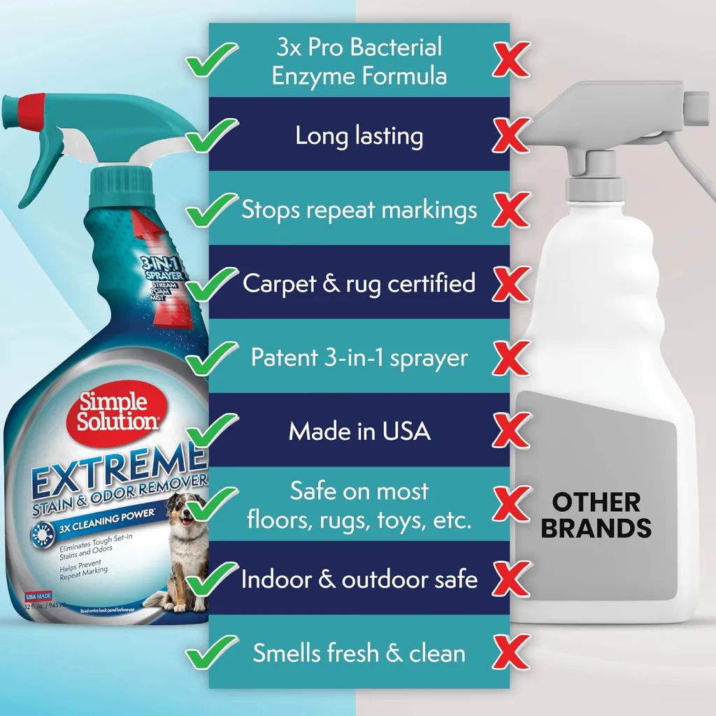 Simple Solution Extreme Stain and Odor Remover